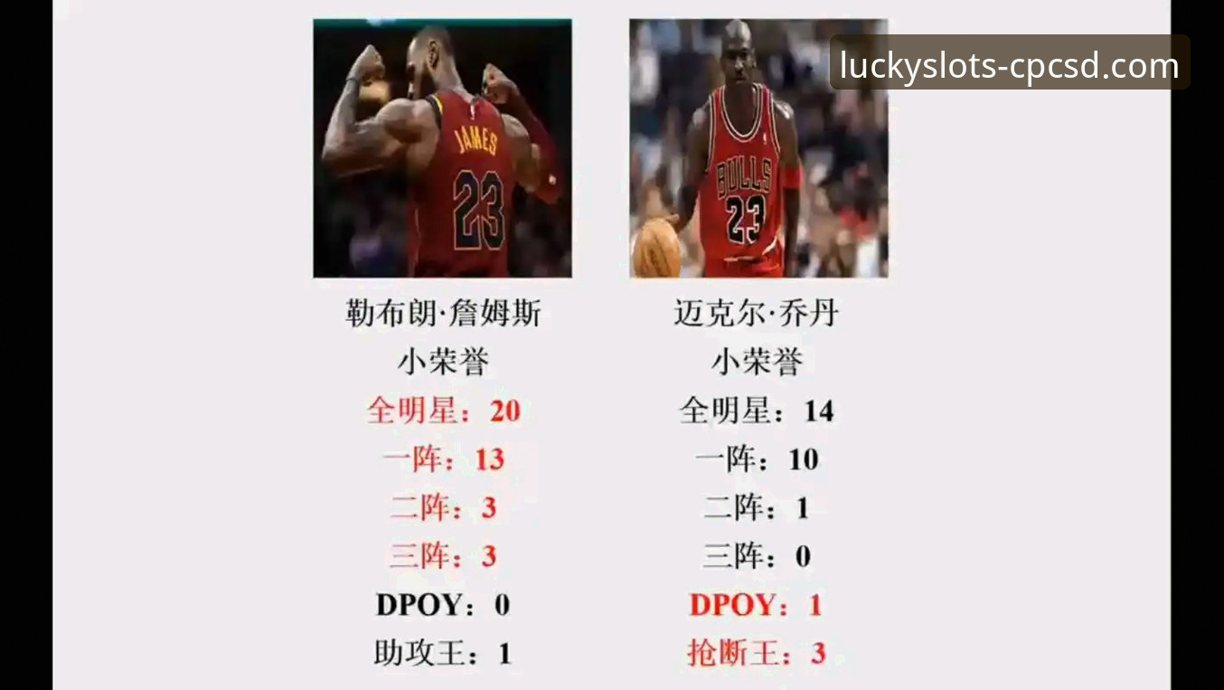 卡梅隆-安东尼最新MVP预测解读：亚历山大锁定奖项，未来比肩乔丹詹姆斯